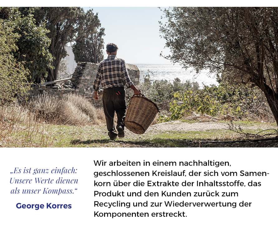 Korres Unsere Werte