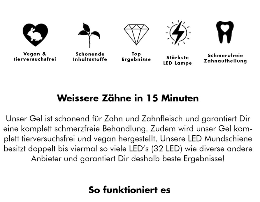 Weiere Zhne in 15 Minuten dank BleachMe