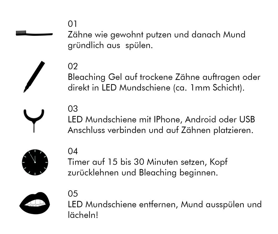 BleachMe: So funktioniert's