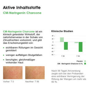 BIOMED R&ouml;tungen Ade Anti-Rosacea-Serum 30 ml