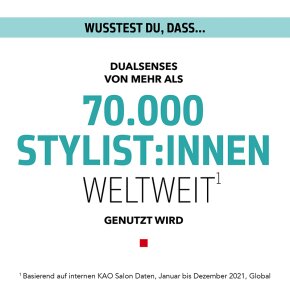 Goldwell Scalp Specialist Sensitive Foam Shampoo 250 ml