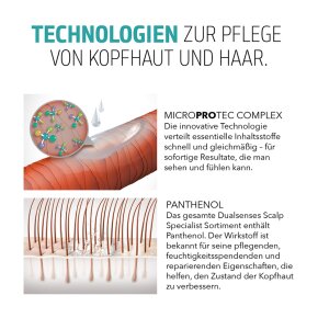 Goldwell Scalp Specialist Sensitive Foam Shampoo 250 ml