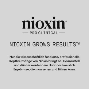 Nioxin Anti-Breakage Mask 500ml