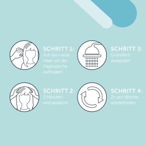 Londa Scalp Detox Pre-Shampoo Treatment 150 ml