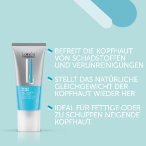Londa Scalp Detox Pre-Shampoo Treatment 150 ml