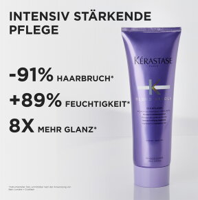 Kérastase Blond Absolu Cicaflash 250 ml