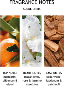 Molton Brown Suede Orris Hair Fragrance 100 ml