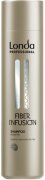 Londa Fiber Infusion Shampoo