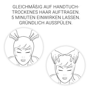 Wella SP Essential Nährende Intensivkur 150 ml