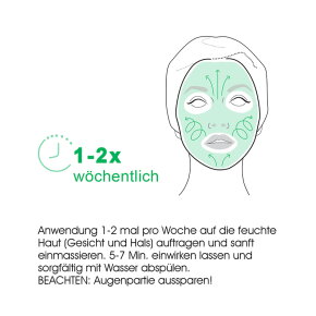 BIOMED Erste Hilfe Gesichtsmaske 40 ml