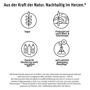 Aveda Confixor Liquid Gel 250 ml