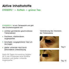 BIOMED Tr&auml;nens&auml;cke Ade Augenpflege 15 ml
