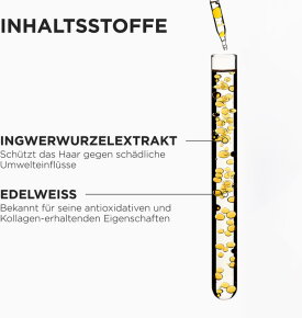 Kérastase Genesis Bain Hydra-Fortifiant 250 ml