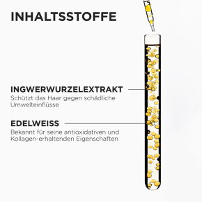 Kérastase Genesis Fondant Renforçateur 200 ml