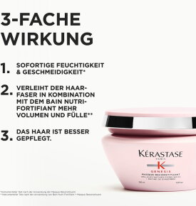 Kérastase Genesis Masque Reconstituant 200 ml