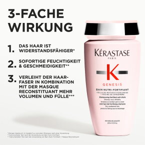 Kérastase Genesis Bain Nutri-Fortifiant 250 ml