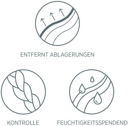 System Professional EnergyCode N1 Nativ Micellar Shampoo 250 ml