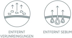 System Professional EnergyCode N3 Nativ Pre-Shampoo Clay 200 ml
