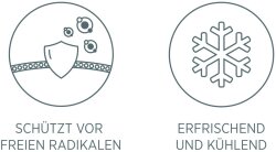 System Professional EnergyCode N5 Nativ Scalp Fluid 125 ml