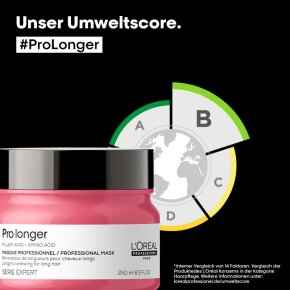 L'Oréal Professionnel Serie Expert Pro Longer Masque 250 ml