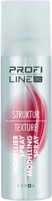 Swiss o Par Profiline Struktur Modellierspray 300 ml