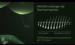 Natucain Hair Activator 100 ml