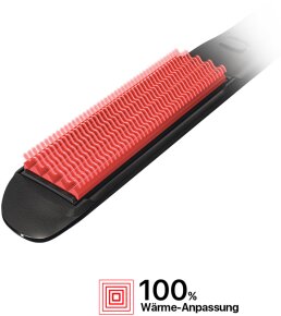 Valera Professional Swiss'X Frisé