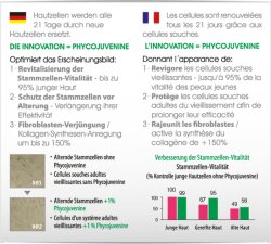 BIOMED Vergiss dein Alter Gesichtscreme 50 ml