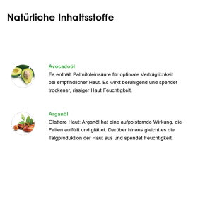 BIOMED Vergiss dein Alter Gesichtscreme 50 ml