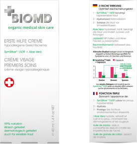 BIOMED Erste Hilfe Gesichtscreme 40 ml