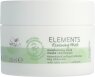 Wella Elements Renewing Mask