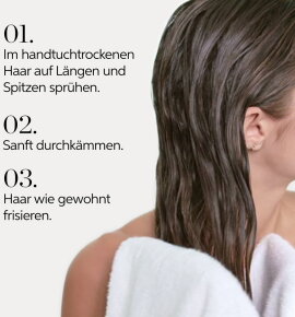 Wella Elements Renewing Leave-in Spray 150 ml