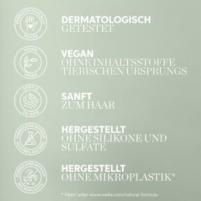 Wella Elements Renewing Leave-in Spray 150 ml