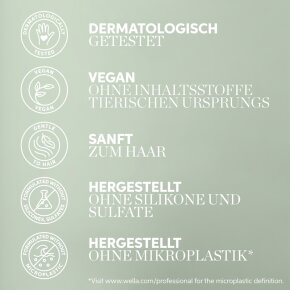 Wella Elements Calming Serum 100 ml