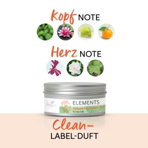 Wella Elements Purifying Pre-shampoo Clay 225 ml