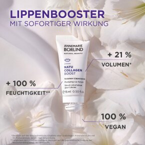 ANNEMARIE BÖRLIND NATUCOLLAGEN BOOST Volumen-Lippenserum 15 ml