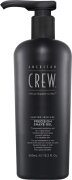 American Crew Precision Shave Gel 450 ml
