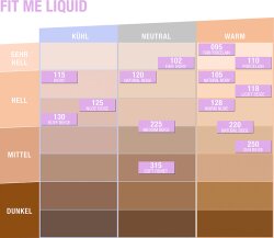 Maybelline Fit Me! Liquid Make-Up Nr. 225 Medium Beige Foundation 30ml