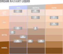 Maybelline New York Dream Radiant Liquid Make-Up 03 True Ivory Foundation (fl&uuml;ssig) 30ml