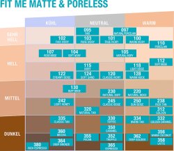 Maybelline Fit Me! Matte + Poreless Make-Up Nr. 100 Warm Ivory Foundation 30ml