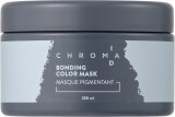 Schwarzkopf Professional Chroma ID leere Tiegel 6 Stk. Schwarzkopf Professional Chroma ID leere Tiegel 6 Stk.