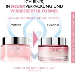 Biotherm Aquasource Cica Nutri Cream 75 ml
