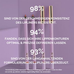 NIQA COSMETICS Lipliner 6 g Cocoa