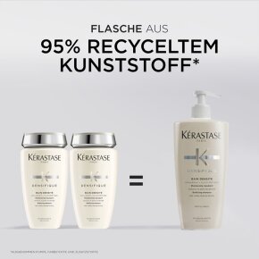 Kérastase Densifique Bain Densite 500 ml