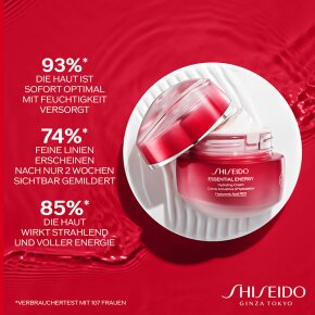 Shiseido Essential Energy Hydrating Day Cream SPF20 REFILL 50 ml