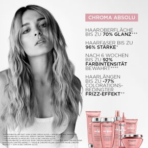 Kérastase Chroma Absolu Fondant Cica Chroma 200 ml