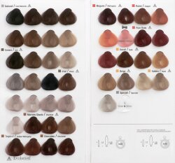 Alfaparf Milano - Color Wear MINI Farbkarte