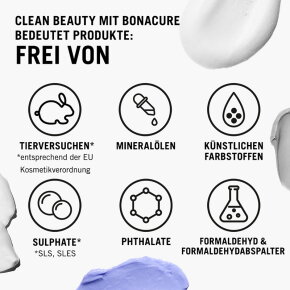 Aktion - Schwarzkopf Professional BC Bonacure pH 4.5 Color Freeze Shampoo 500 ml