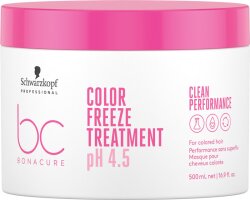 Schwarzkopf Professional BC Bonacure pH 4.5 Color Freeze Treatment 500 ml