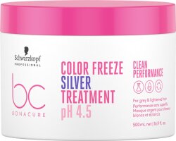 Schwarzkopf Professional BC Bonacure pH 4.5 Color Freeze Silver Treatment 500 ml